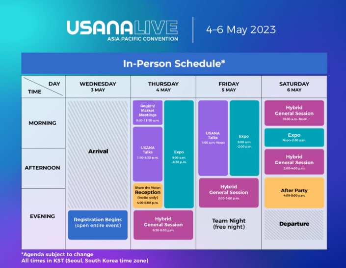 Register Today: 2023 USANA Asia Pacific Convention