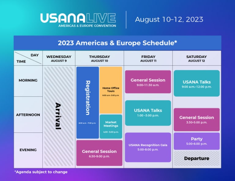 Register Today: USANA Live 2023 Americas & Europe Convention